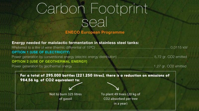 GolfWine Edition, Geothermie